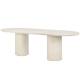 Table Elements