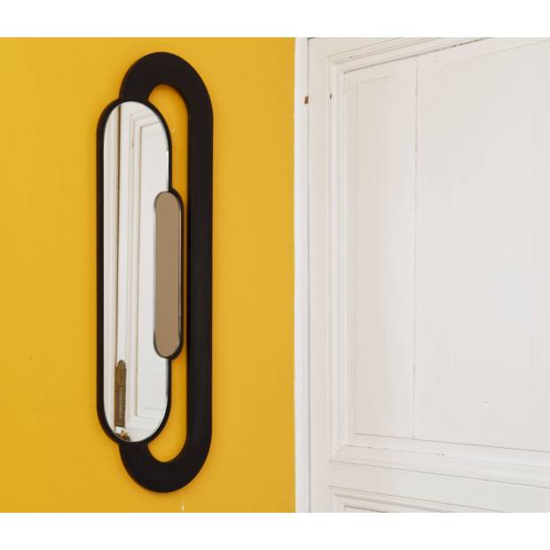 Miroir Loop